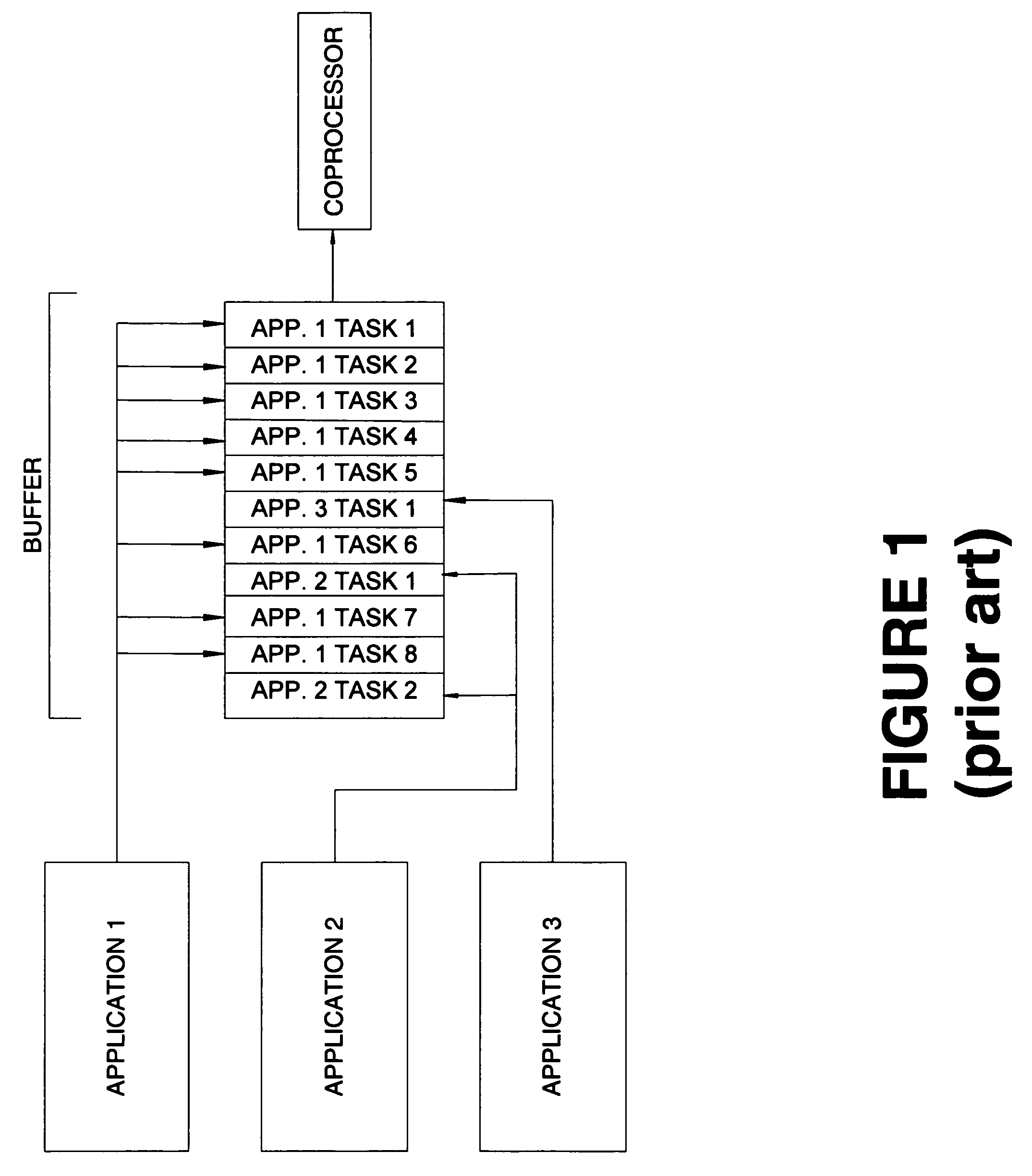 Multithreaded kernel for graphics processing unit