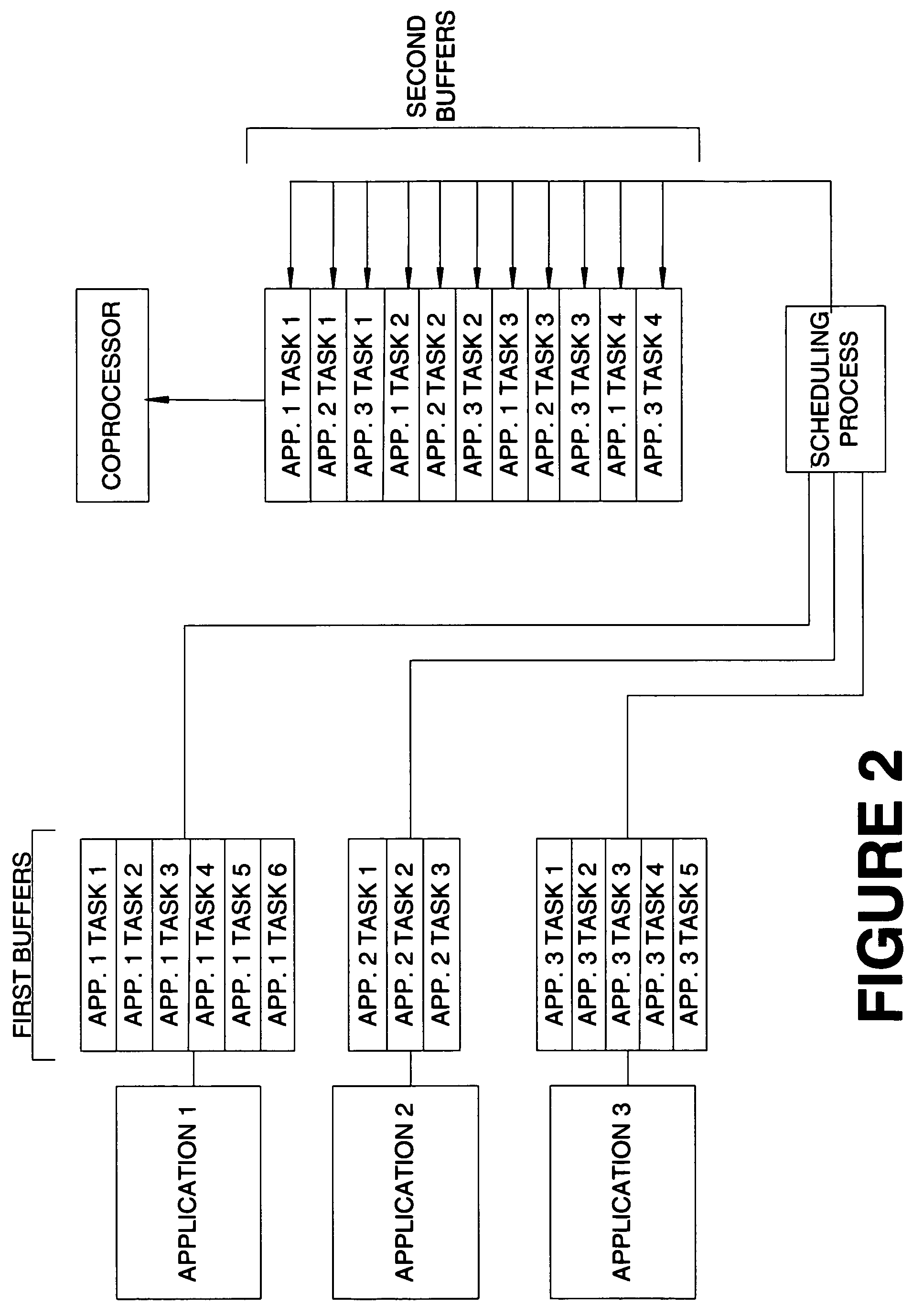 Multithreaded kernel for graphics processing unit