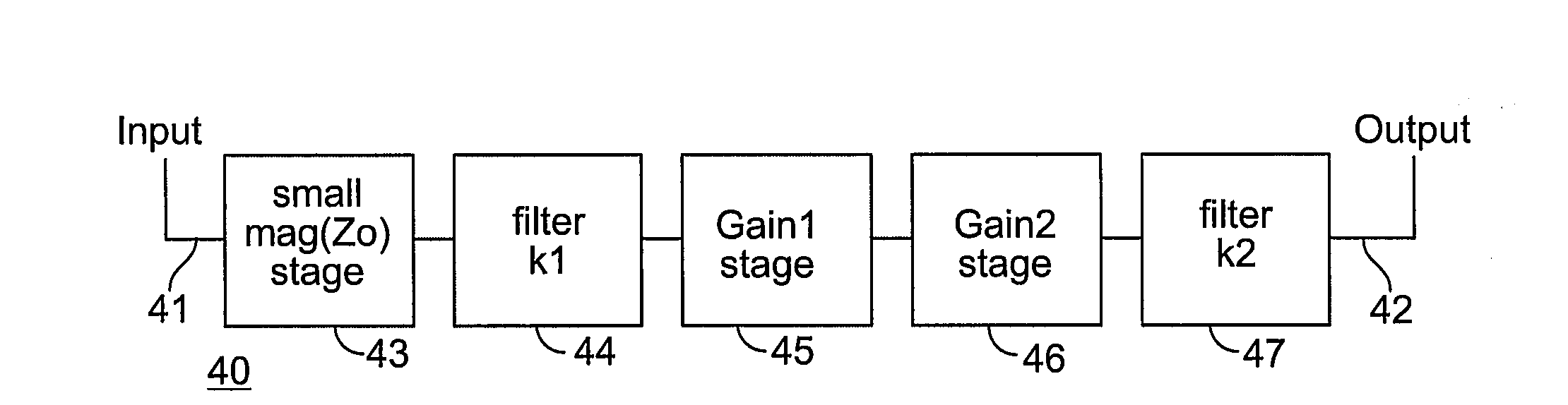 Electronic Signal Processor