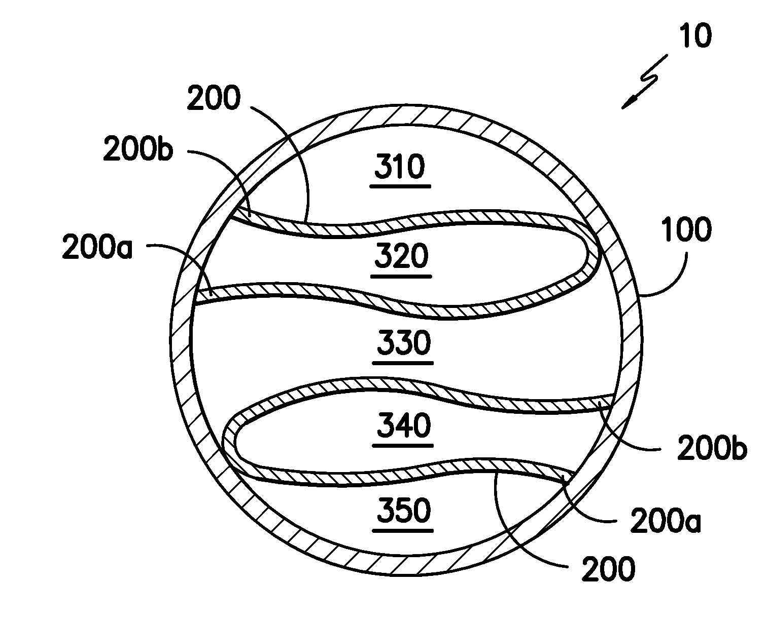 Divided Conduit