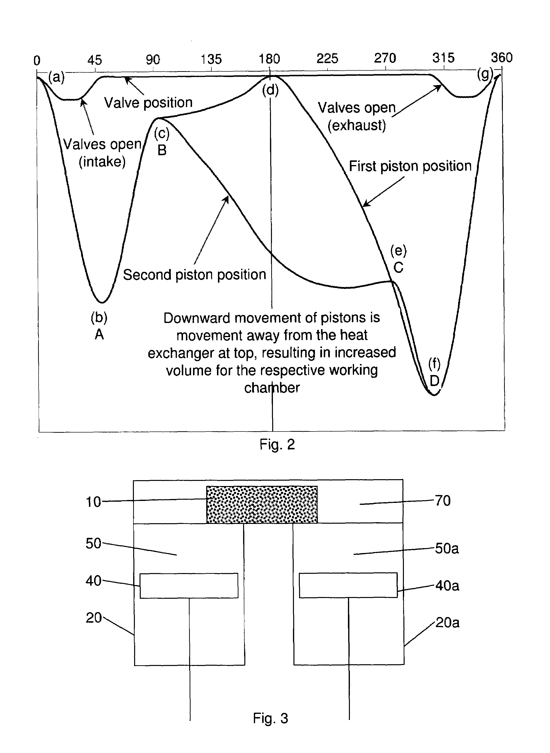 Thermal engine utilizing isothermal piston timing for automatic, self-regulating, speed control