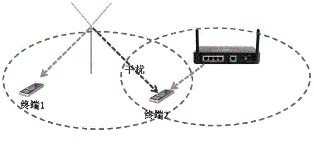 Data transmission method, data transmission device and data transmission system