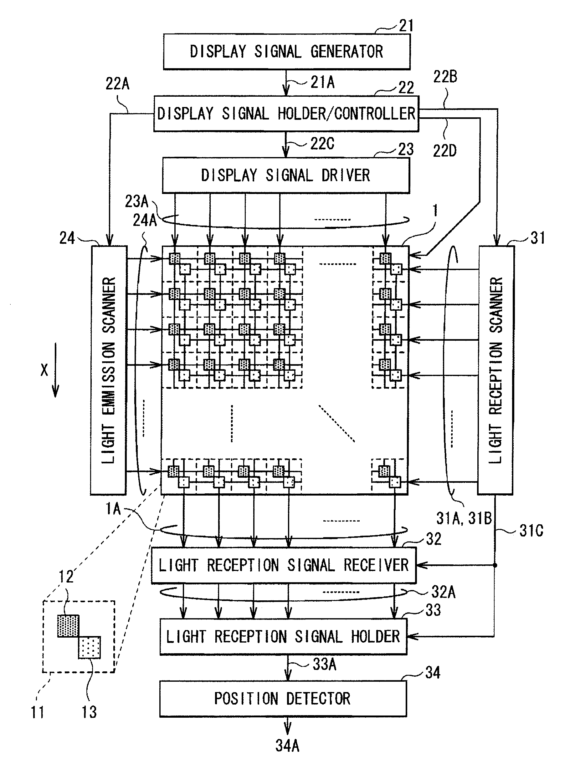 Display apparatus and position detecting method
