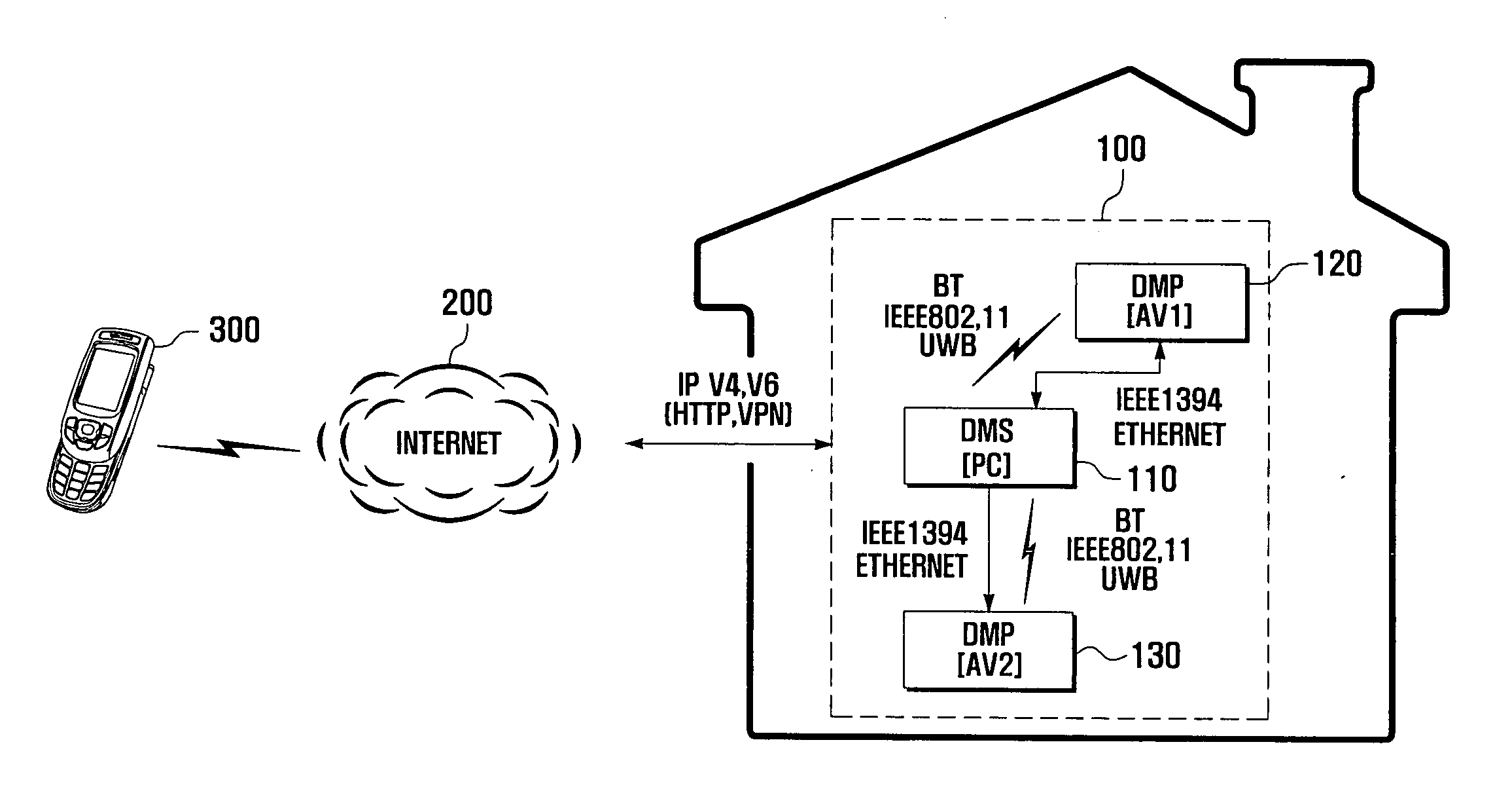 Method and apparatus for storing data using DLNA network