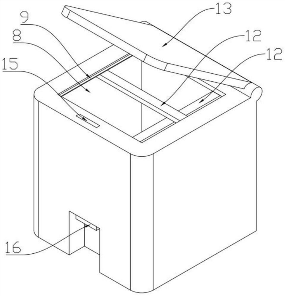 Automatic sealing garbage can and control circuit