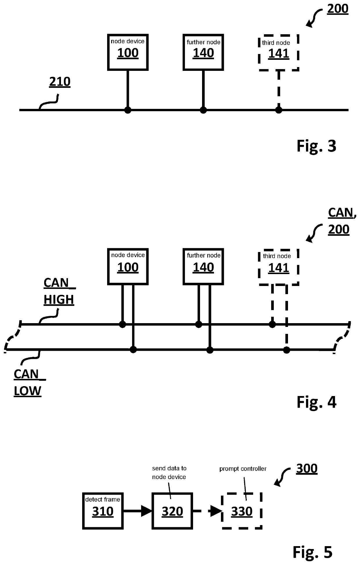 Frame invalidation in the bus system including intrusion detection system