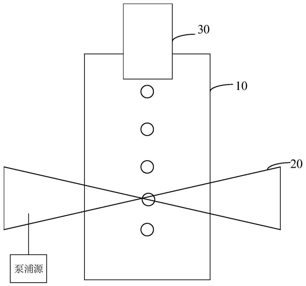 Laser plasma extreme ultraviolet light source and extreme ultraviolet light generating method