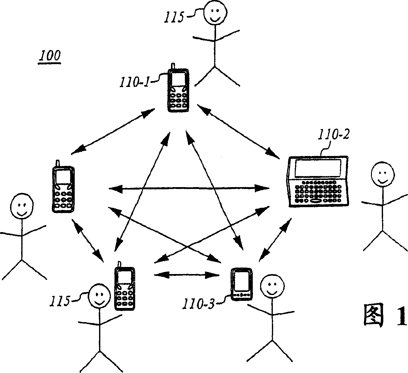 Method and system for web service handling