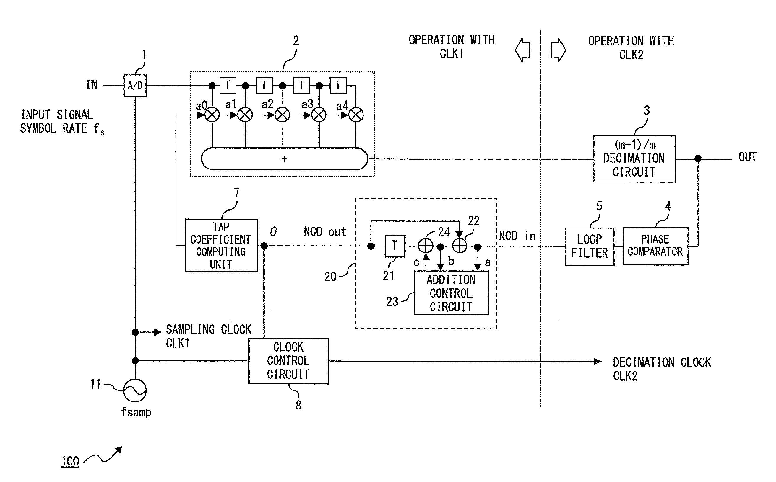 Symbol timing recovery circuit