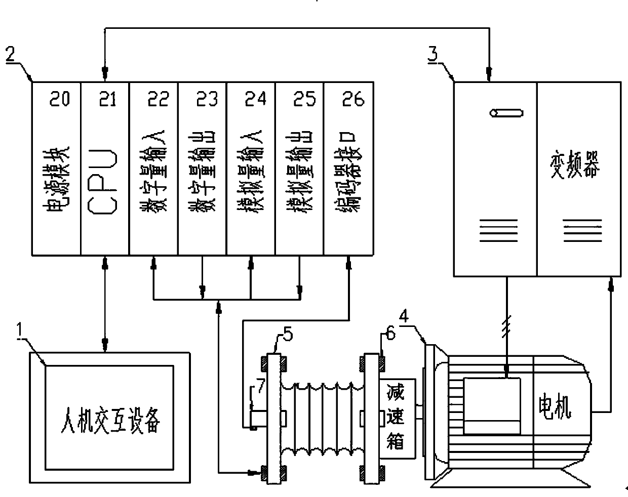 Intelligent test system and method of hydraulic disk brake of petroleum drilling machine