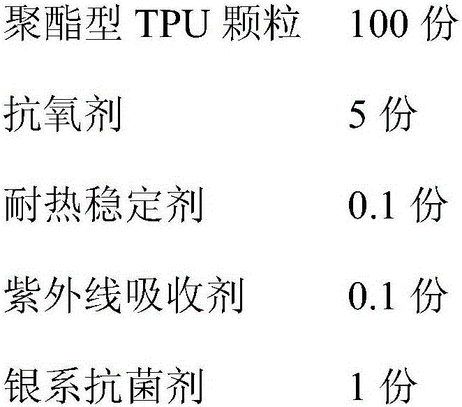 High-weather-resistant TPU film and preparation method thereof