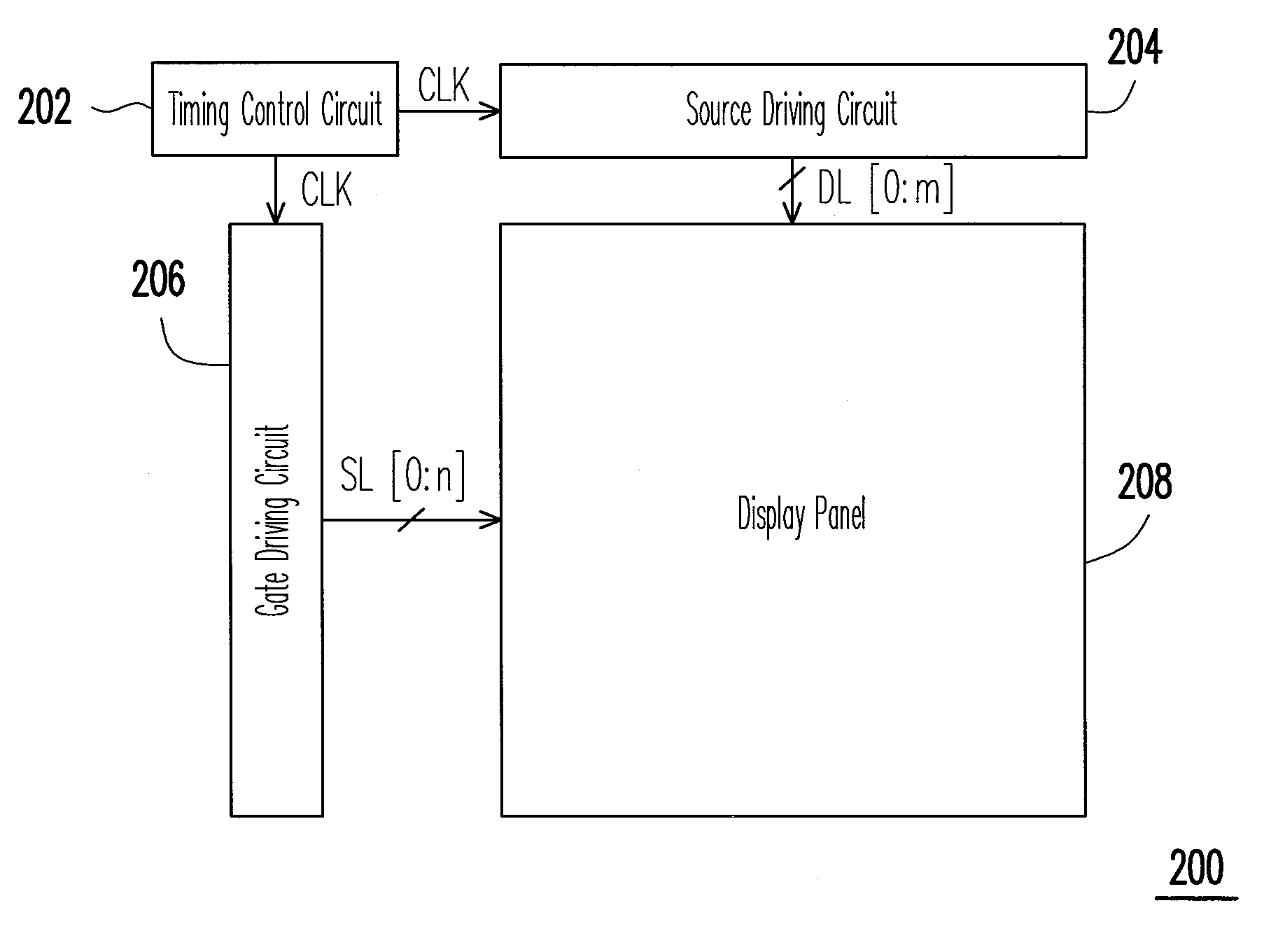 Source driving circuit, displayer and control method thereof