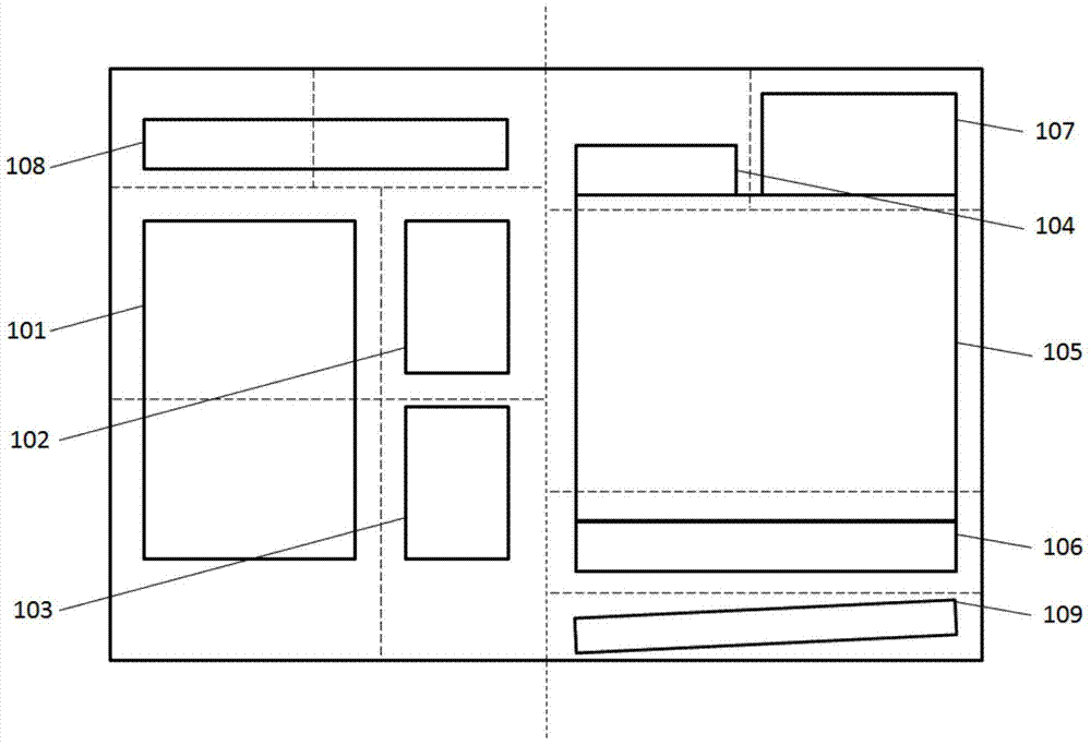 An online self-service design method for printed matter based on self-adaptive template