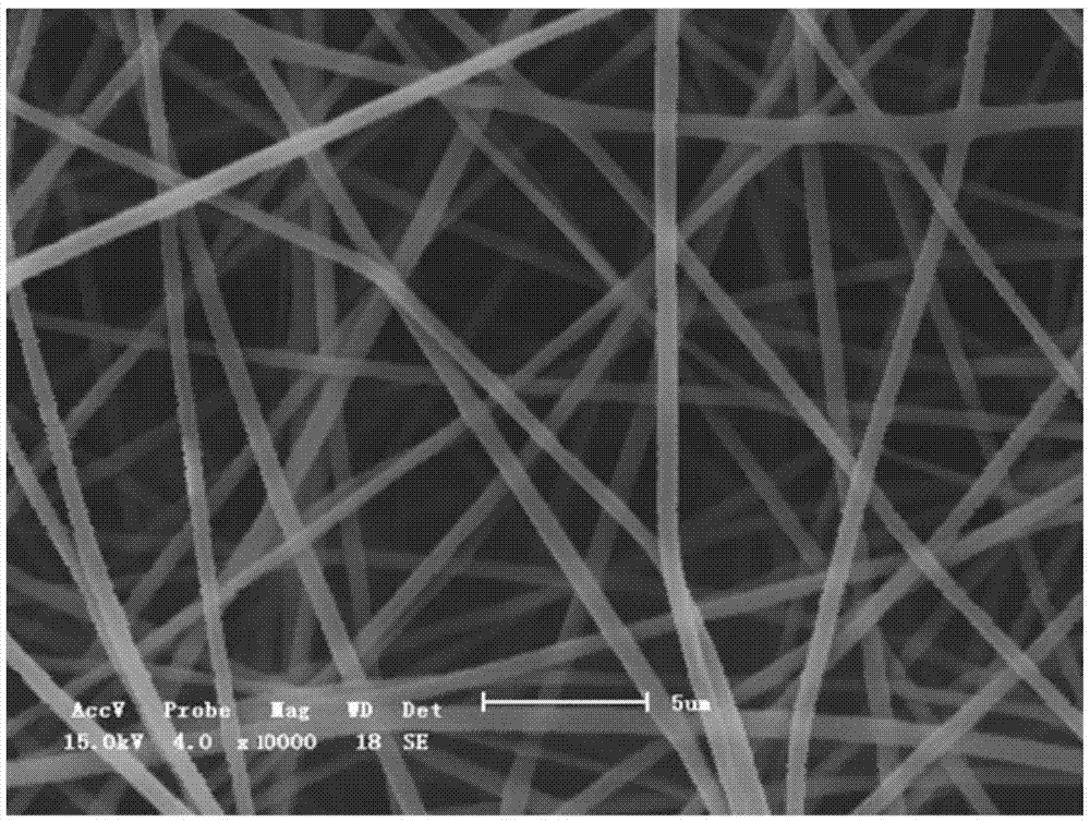 Composite nanofiber air filtration material and preparation method thereof