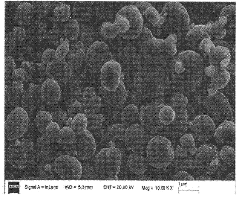 Method for preparing asphalt mesocarbon microbeads and application in lithium battery cathode material thereof