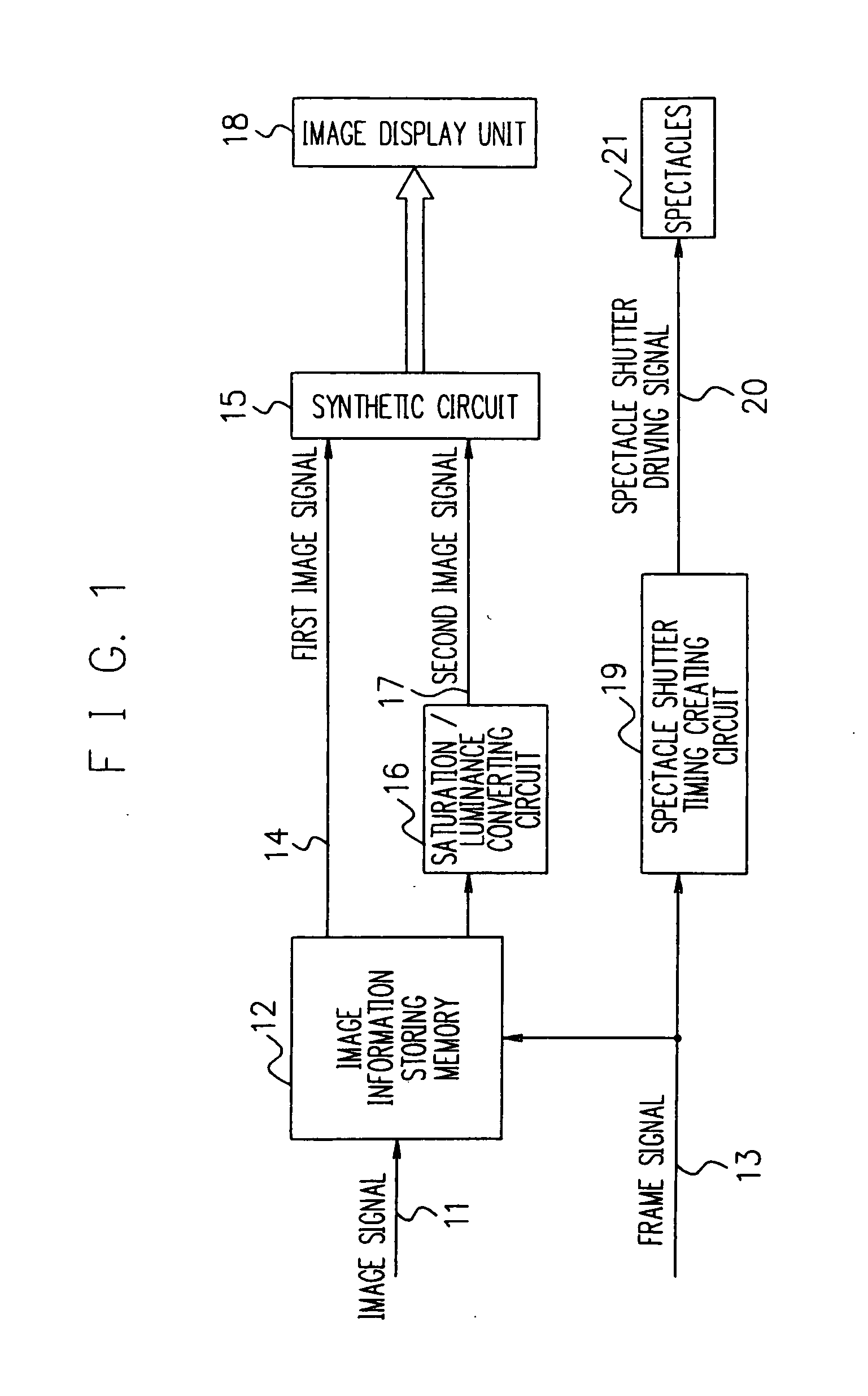 Image processing apparatus, image processing method, program thereof, display device, and image display system