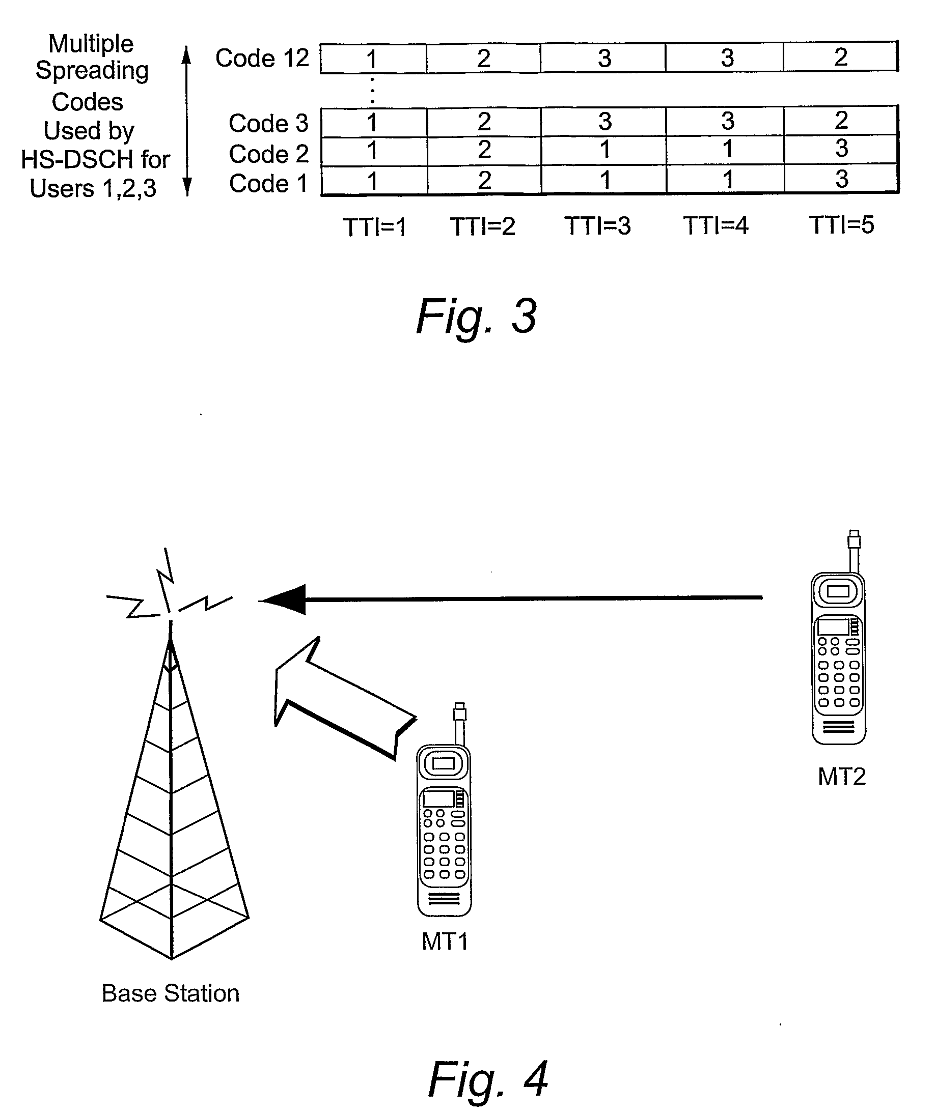 Setting an Uplink Transmission Rate Limit for Mobile Terminals Transmitting Over a High Speed Downlink Shared Channel