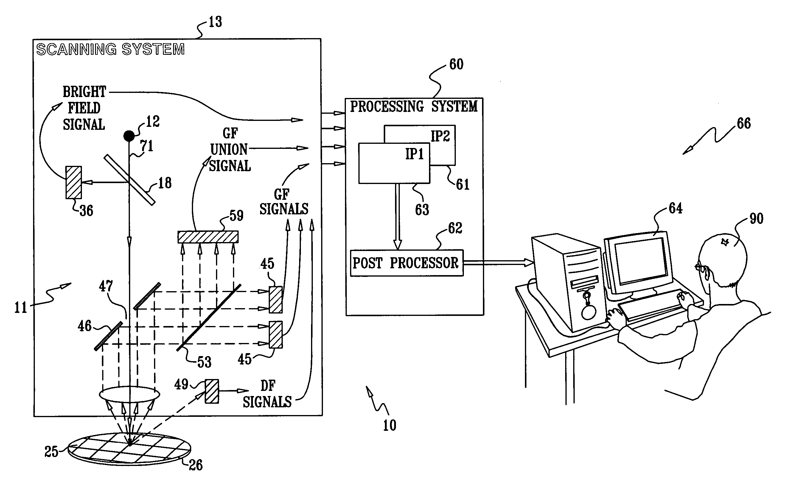 Method for filtering nuisance defects