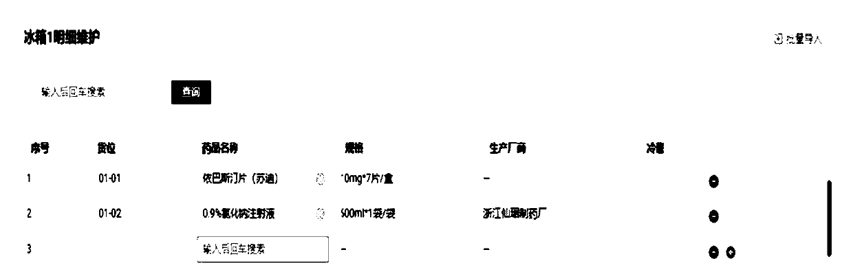 Medicine inventory system