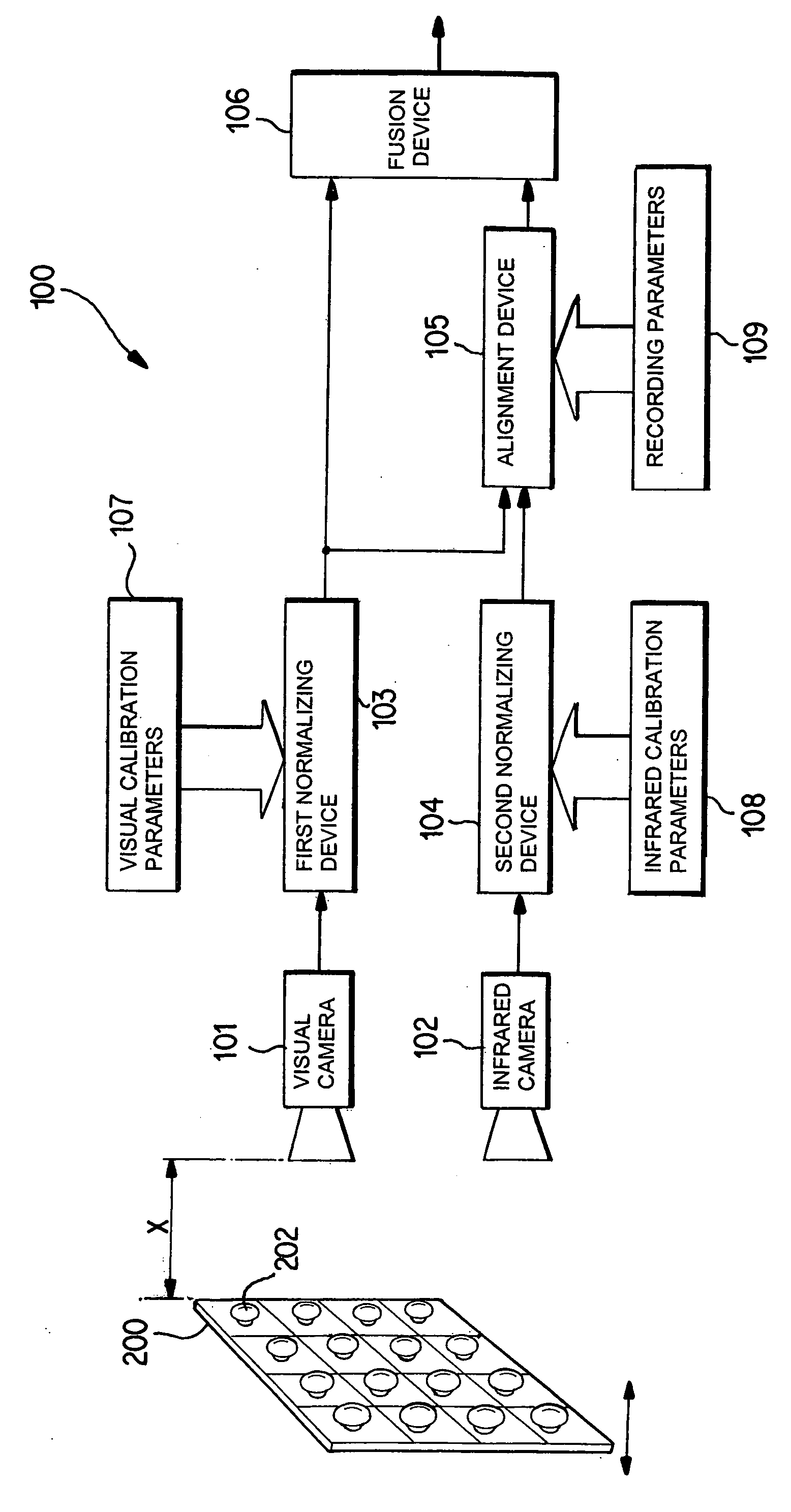 Method and device for visualizing a motor vehicle environment with environment-dependent fusion of an infrared image and a visual image