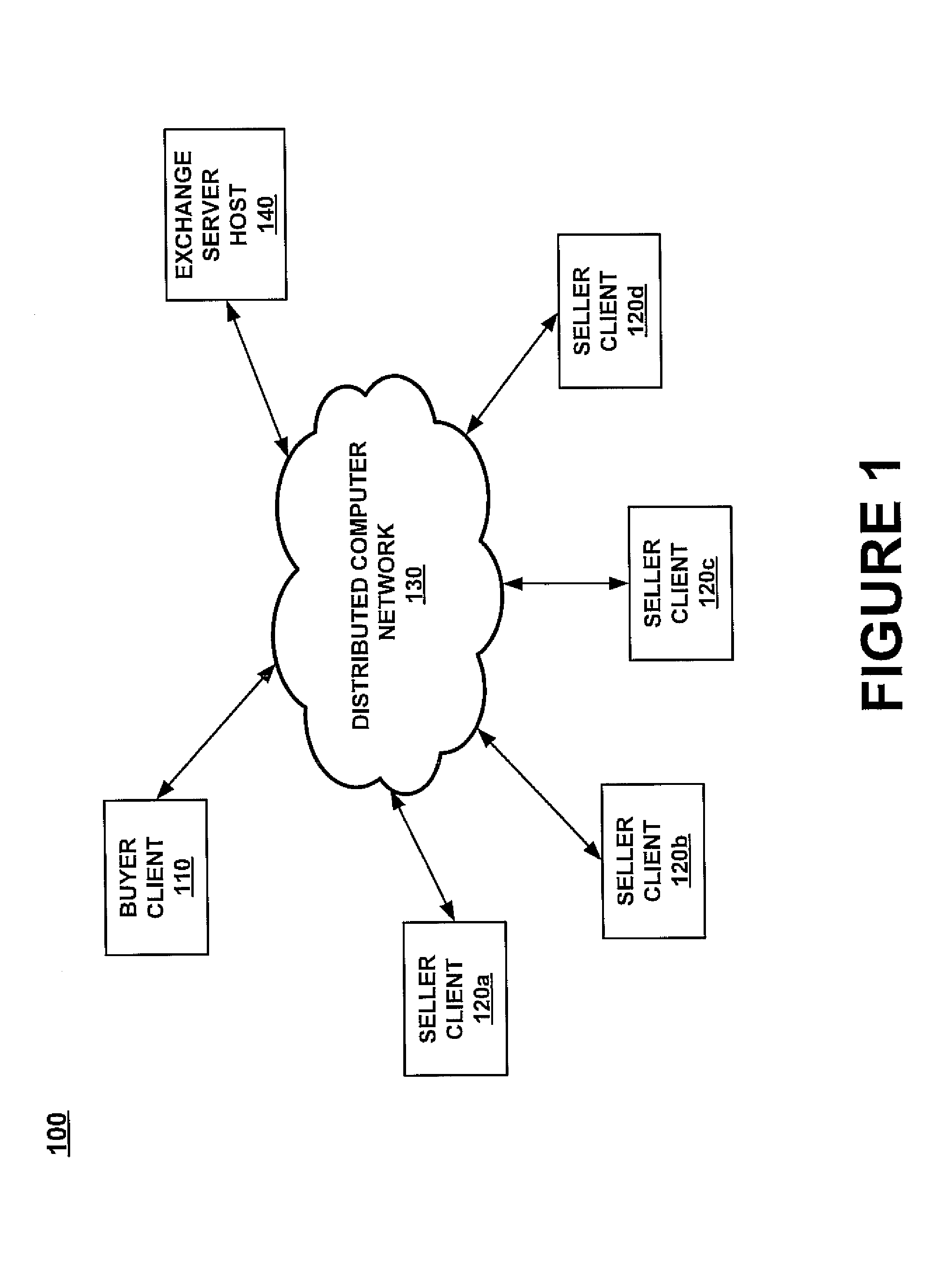 Method and system for implementing attribute-based bidding and bid comparison in an electronic exchange