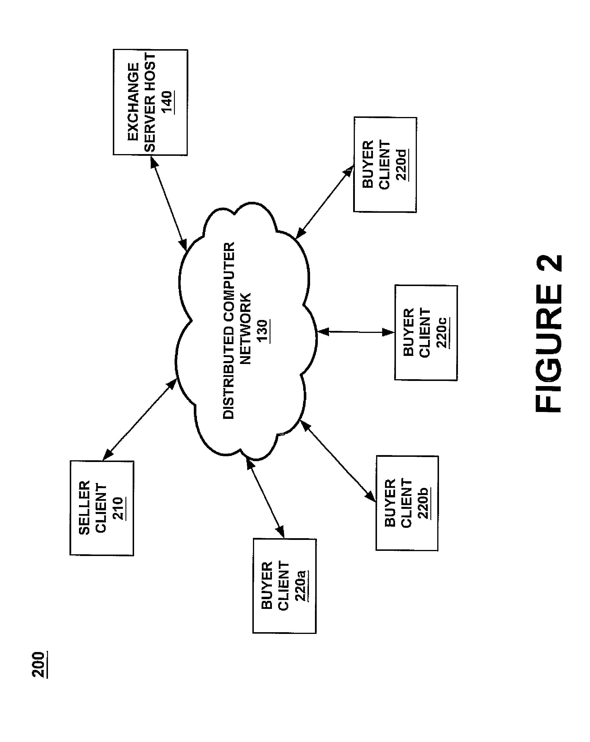 Method and system for implementing attribute-based bidding and bid comparison in an electronic exchange