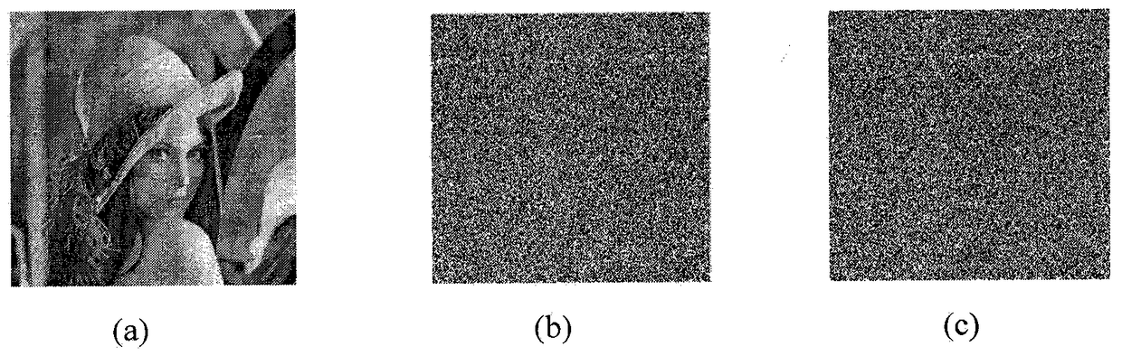 A Block-Based Double-layer Adaptive Diffusion Image Encryption Method