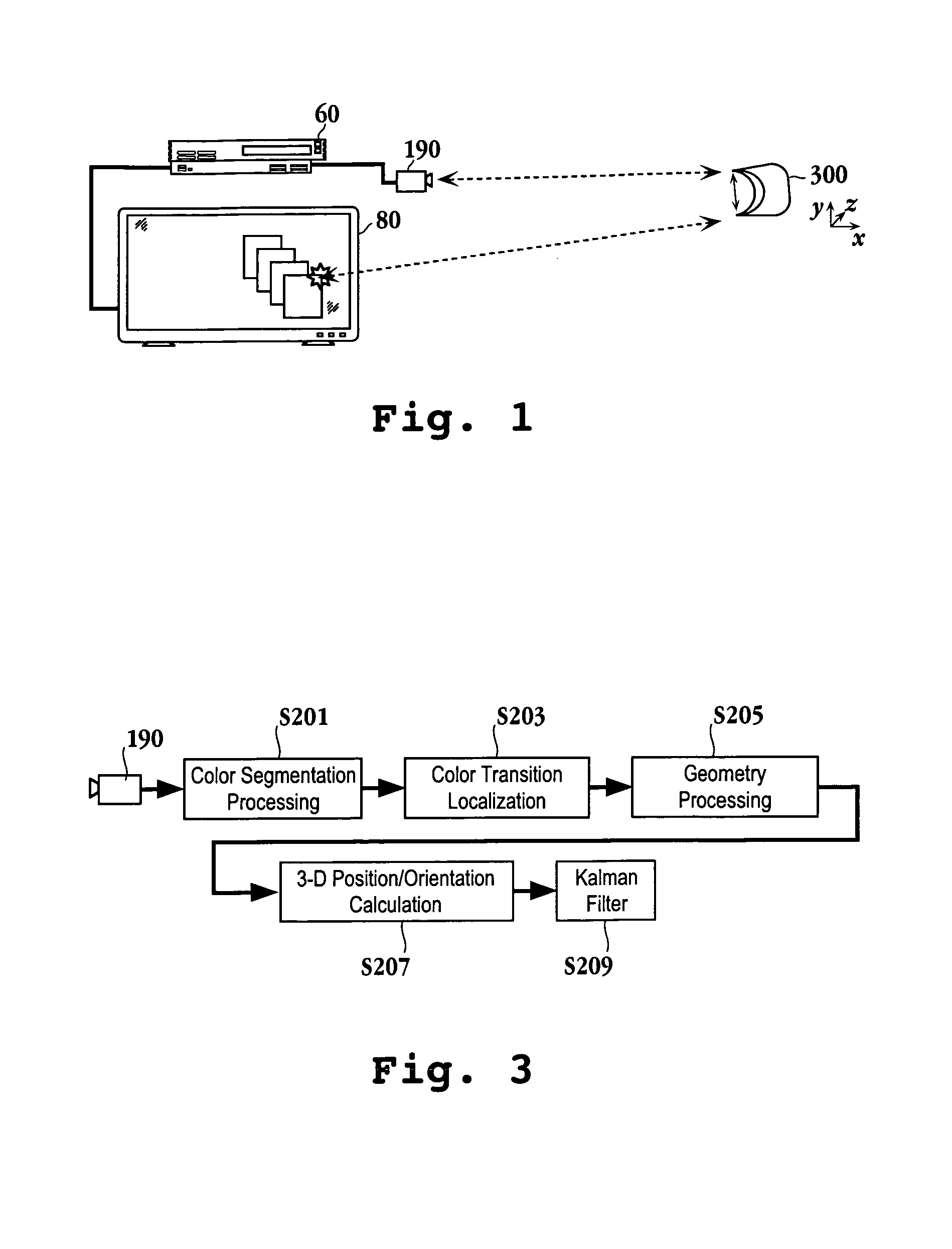 Man-machine interface using a deformable device