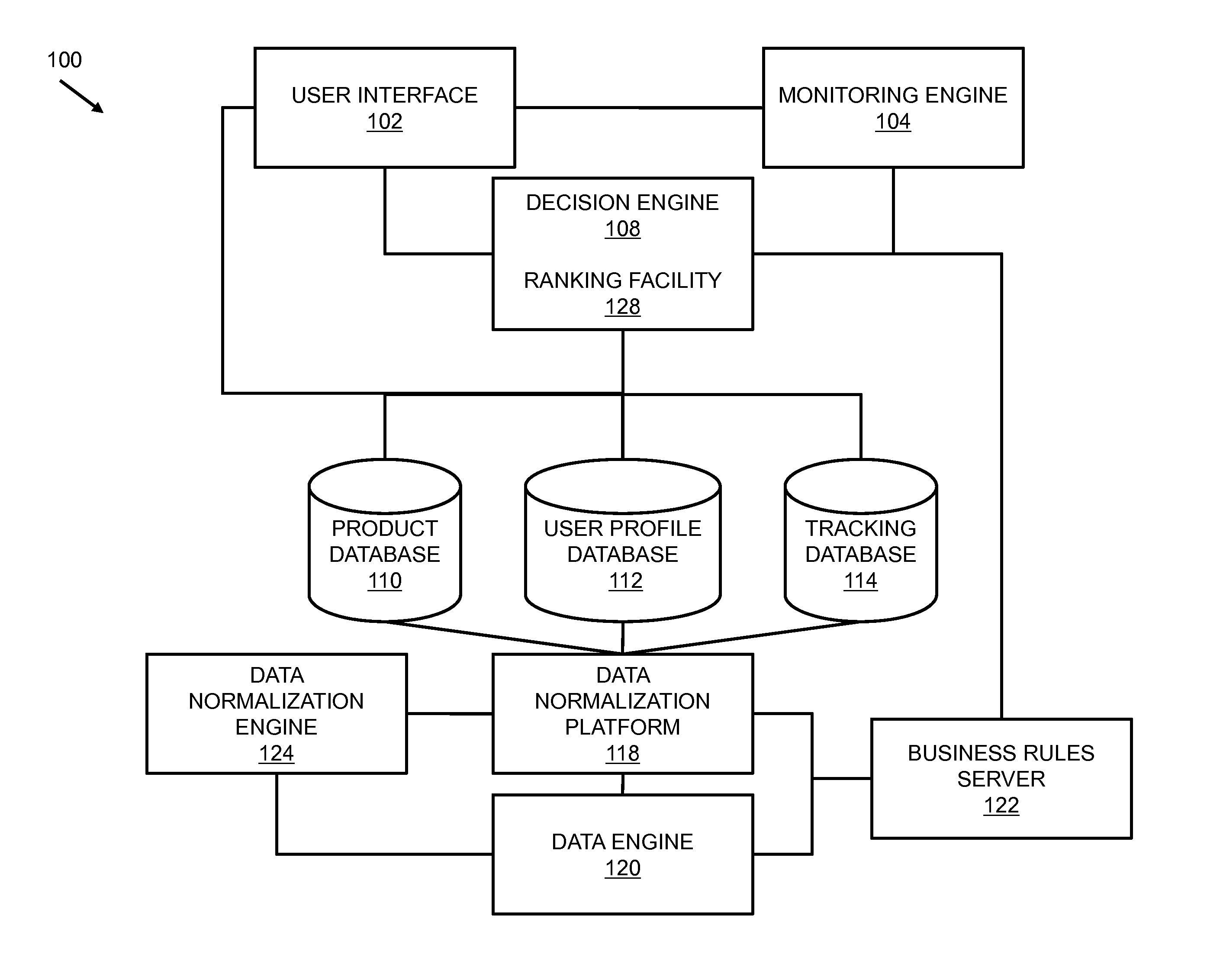 System and method for managing savings opportunities