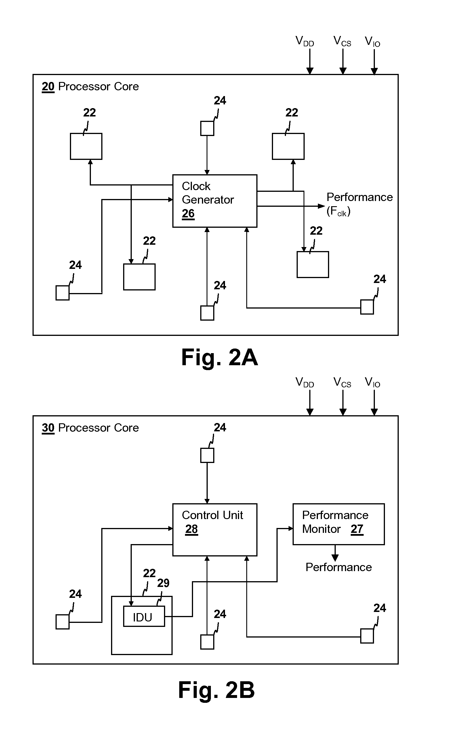 Performance control of frequency-adapting processors by voltage domain adjustment
