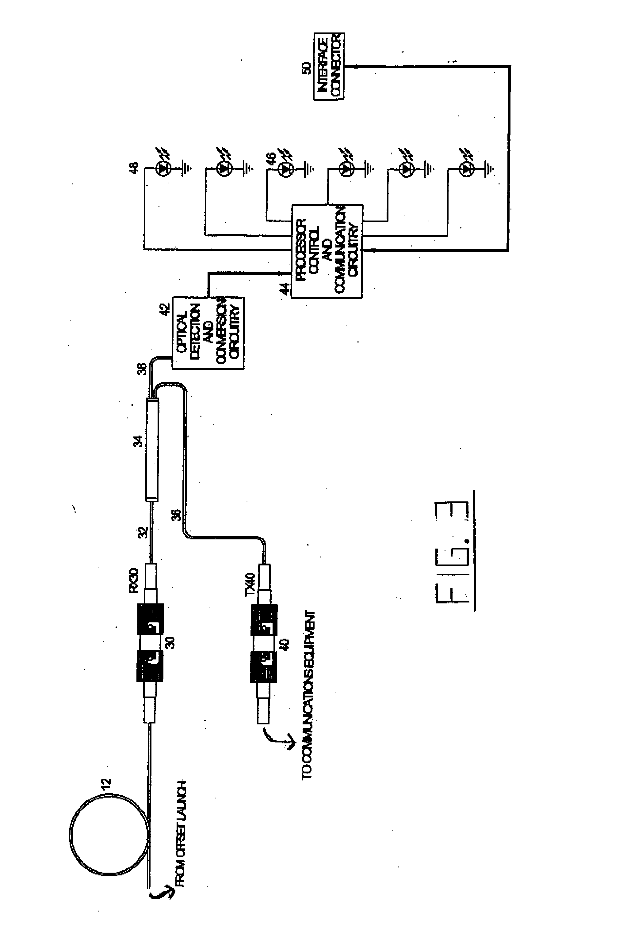 Remote location of active section of fiber in a multimode intrusion detection system