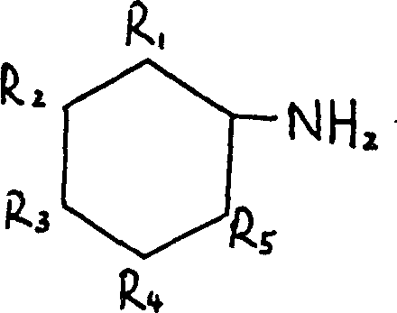 Process for preparing red benzimidazoleone pigments