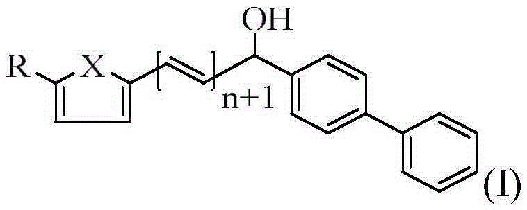 Biphenylmethanol compound as well as preparation method and application thereof