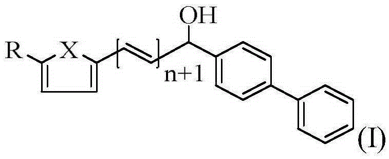 Biphenylmethanol compound as well as preparation method and application thereof