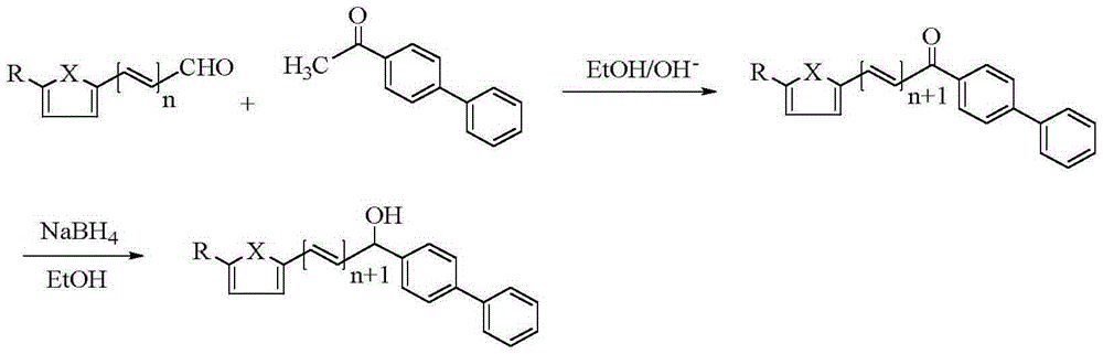 Biphenylmethanol compound as well as preparation method and application thereof