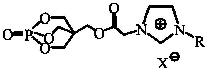 Preparation method of antimony-free high environment-friendly fire retardant mixture and antimony-free high environment-friendly fire retardant mixture