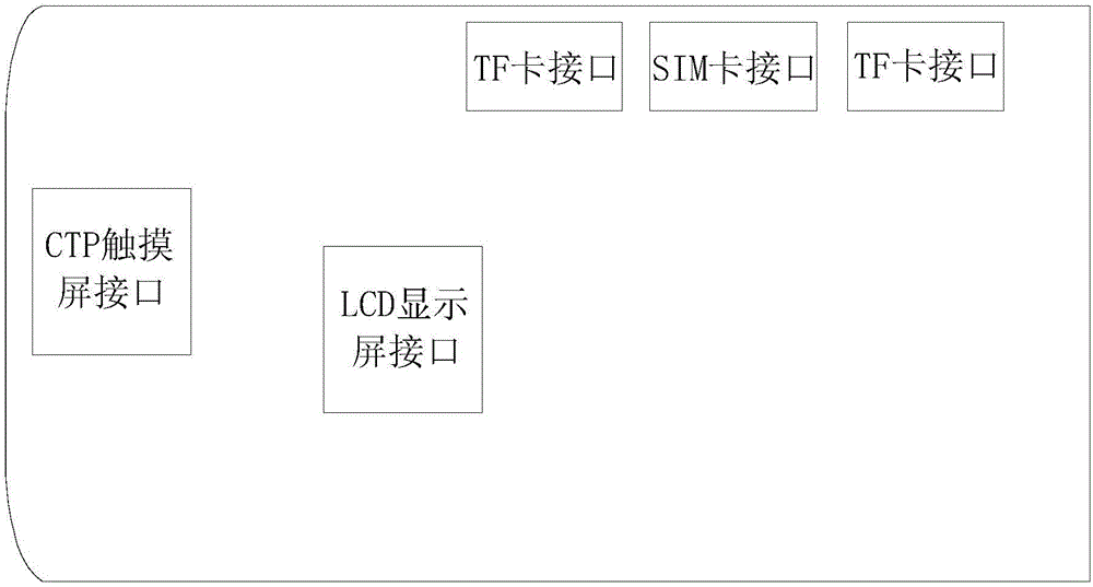 Multi-service agricultural condition wireless acquisition node system and control method thereof