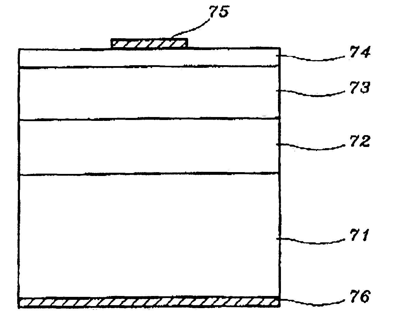 Methods for growing semiconductors and devices thereof from the alloy semiconductor GaInNAs