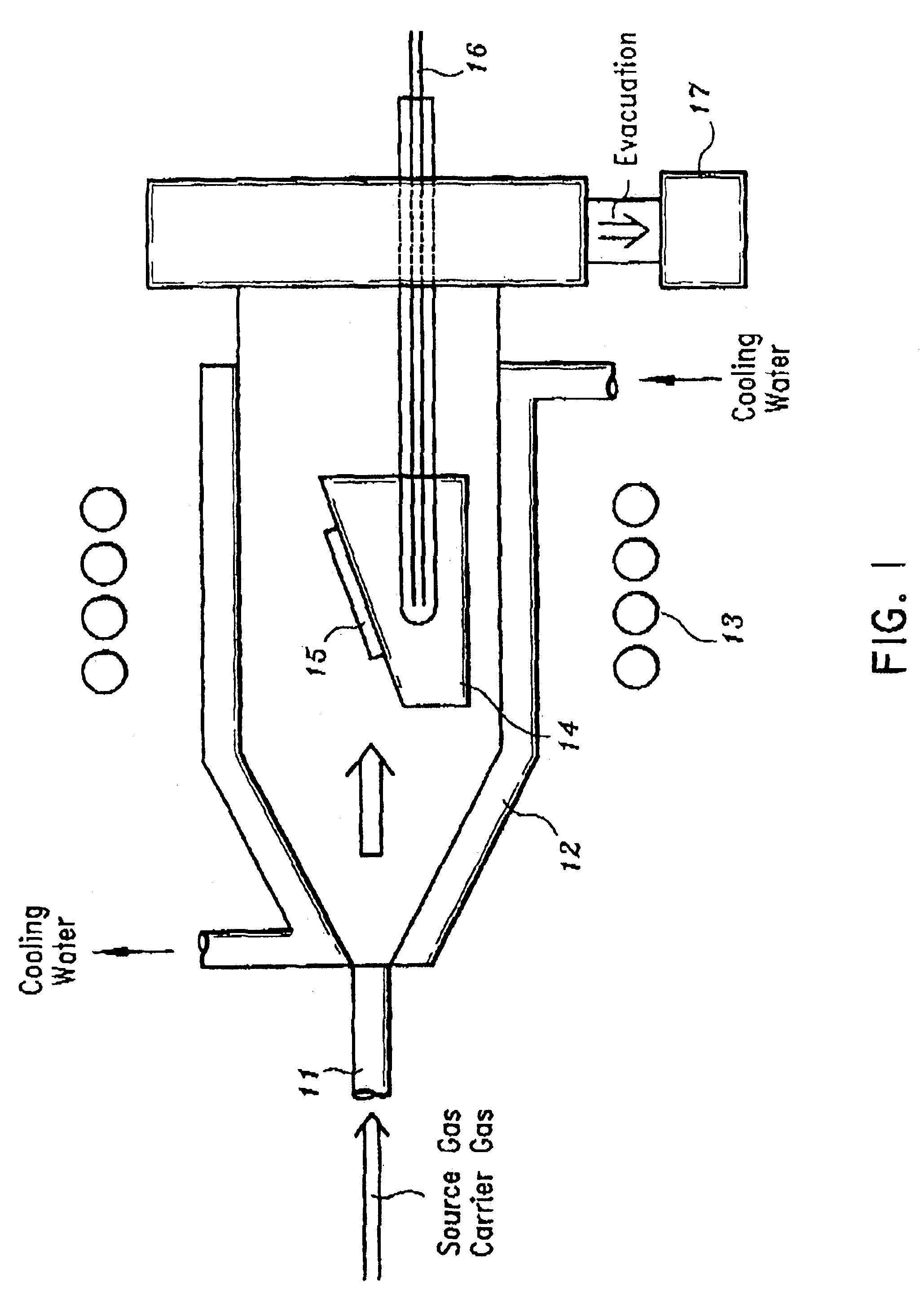 Methods for growing semiconductors and devices thereof from the alloy semiconductor GaInNAs