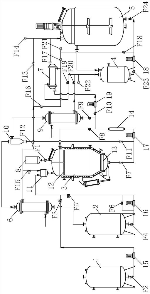 Production integrated system of ginseng enzyme, method for producing ginseng enzyme using it, ginseng enzyme and application thereof