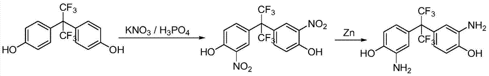 Preparation method of 2,2-bis(3-amino-4-hydroxyphenyl)hexafluoropropane