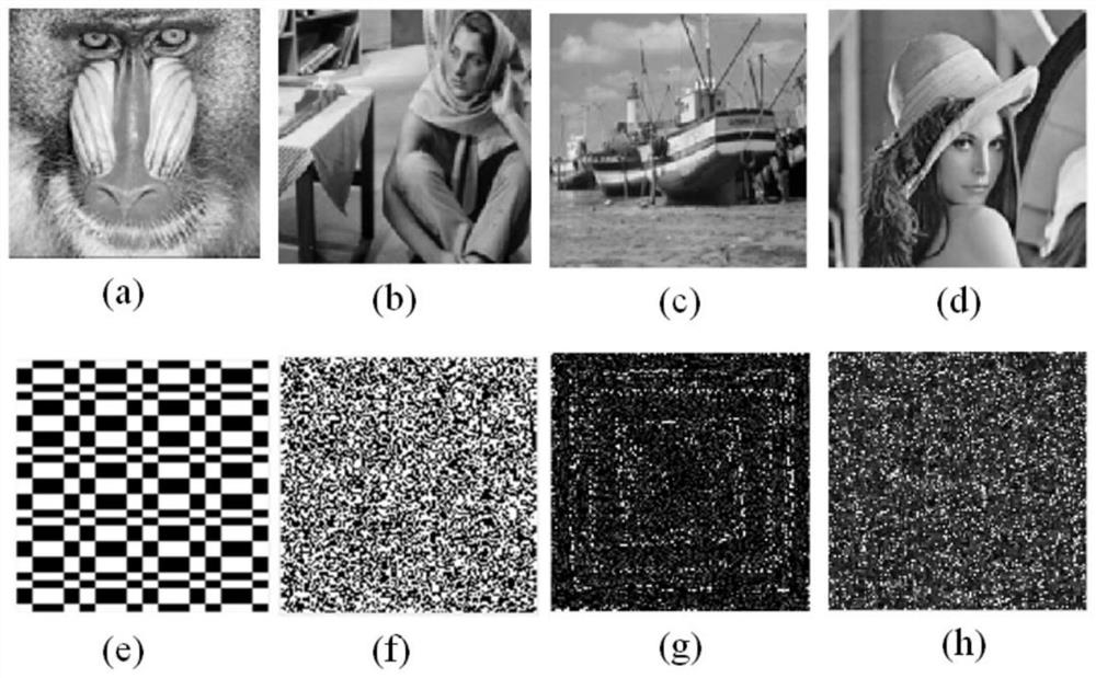 Multi-image encryption and decryption method based on Walsh transform and ghost imaging calculation