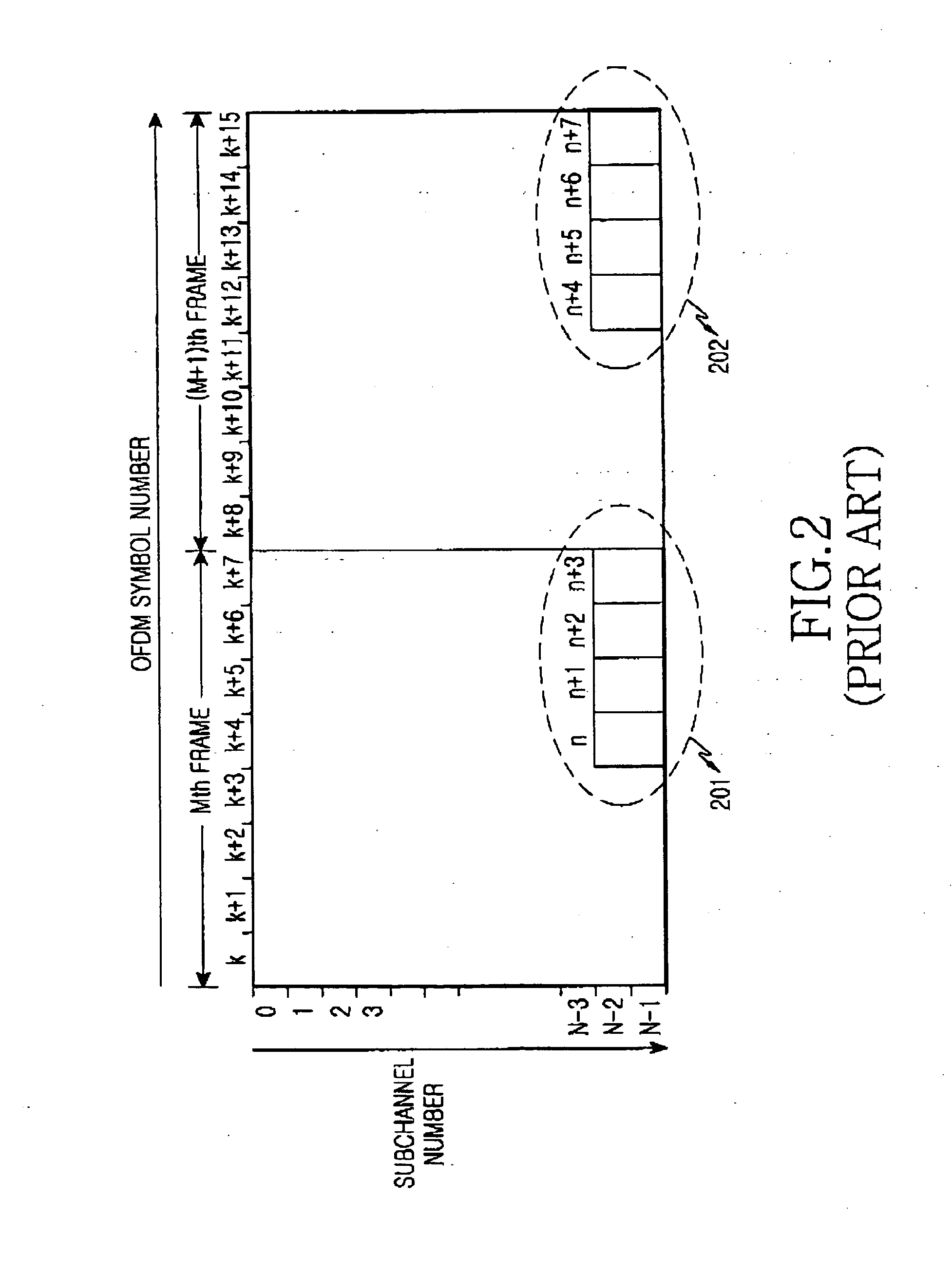 Apparatus and method for modulating ranging signals in a broadband wireless access communication system