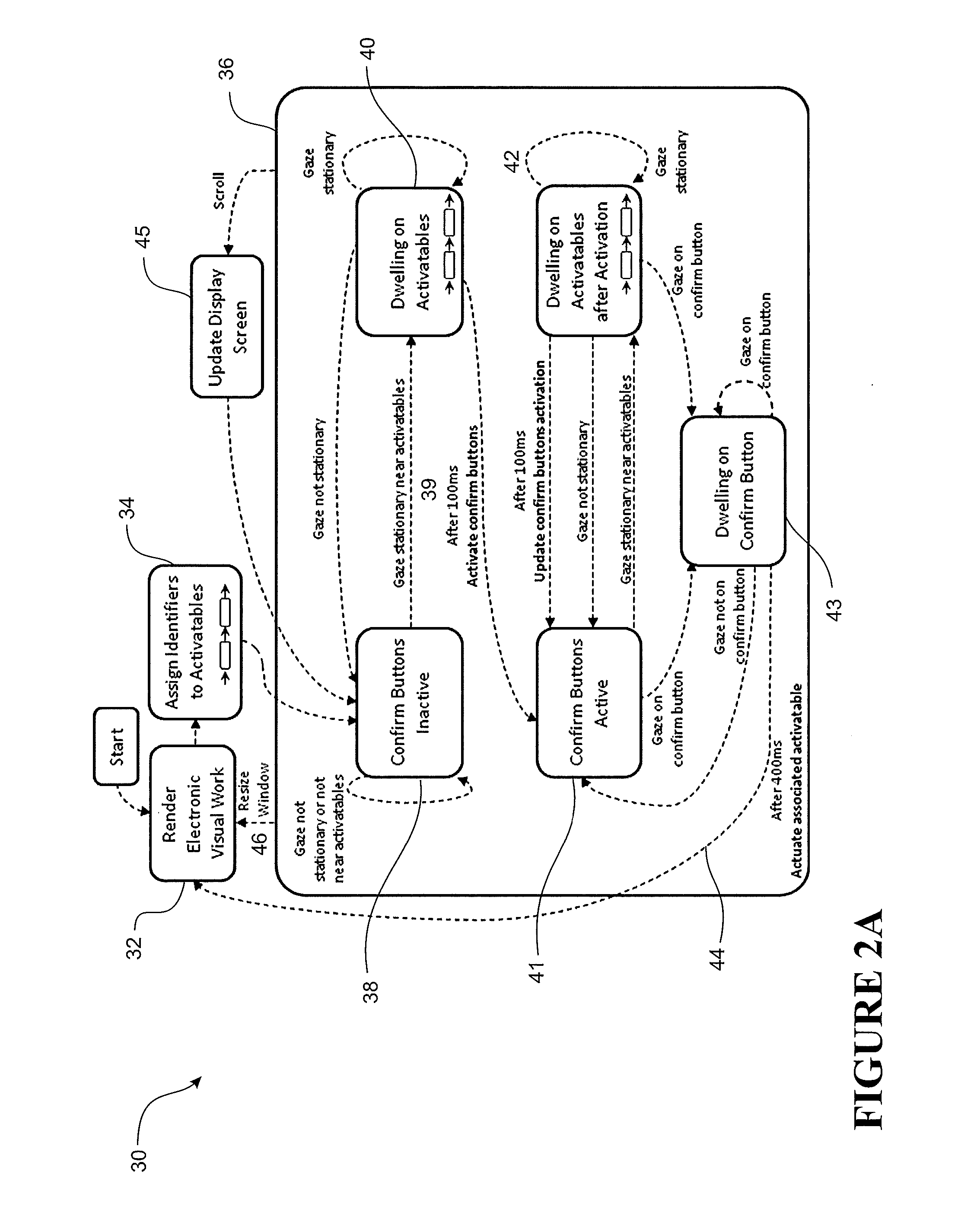 Gaze-controlled interface method and system