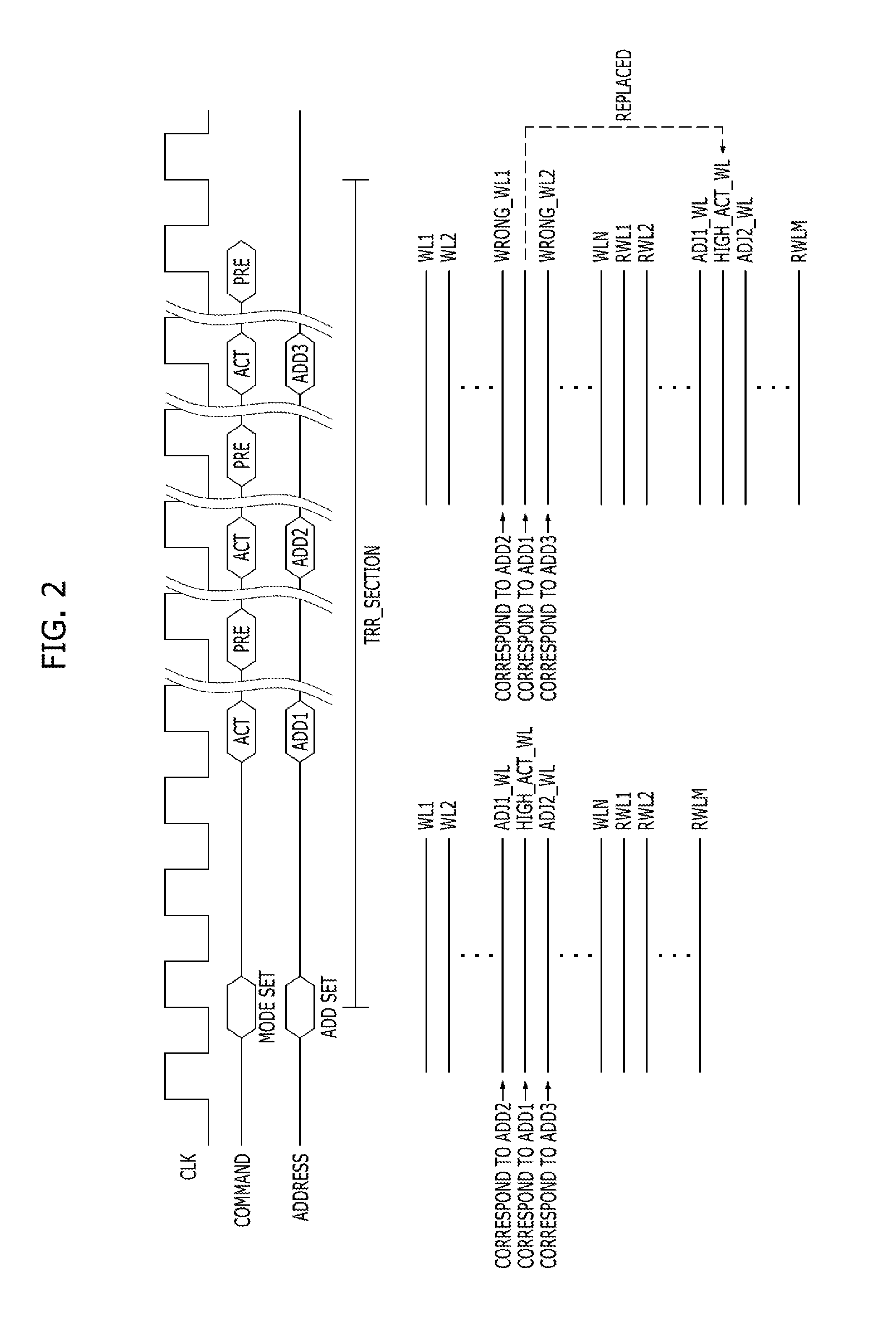 Memory and memory system including the same