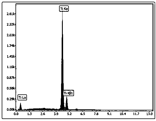 Method for preparing porous titanium with titanium sesquioxide