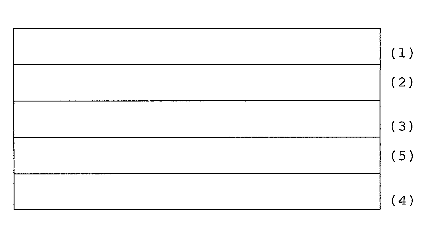 Underlayment for surface coverings and methods of making the same