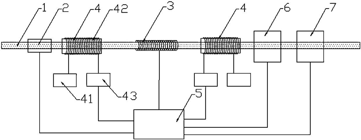 Device and method for controlling frequency of electric induction excitation of pc steel bars based on impedance measurement