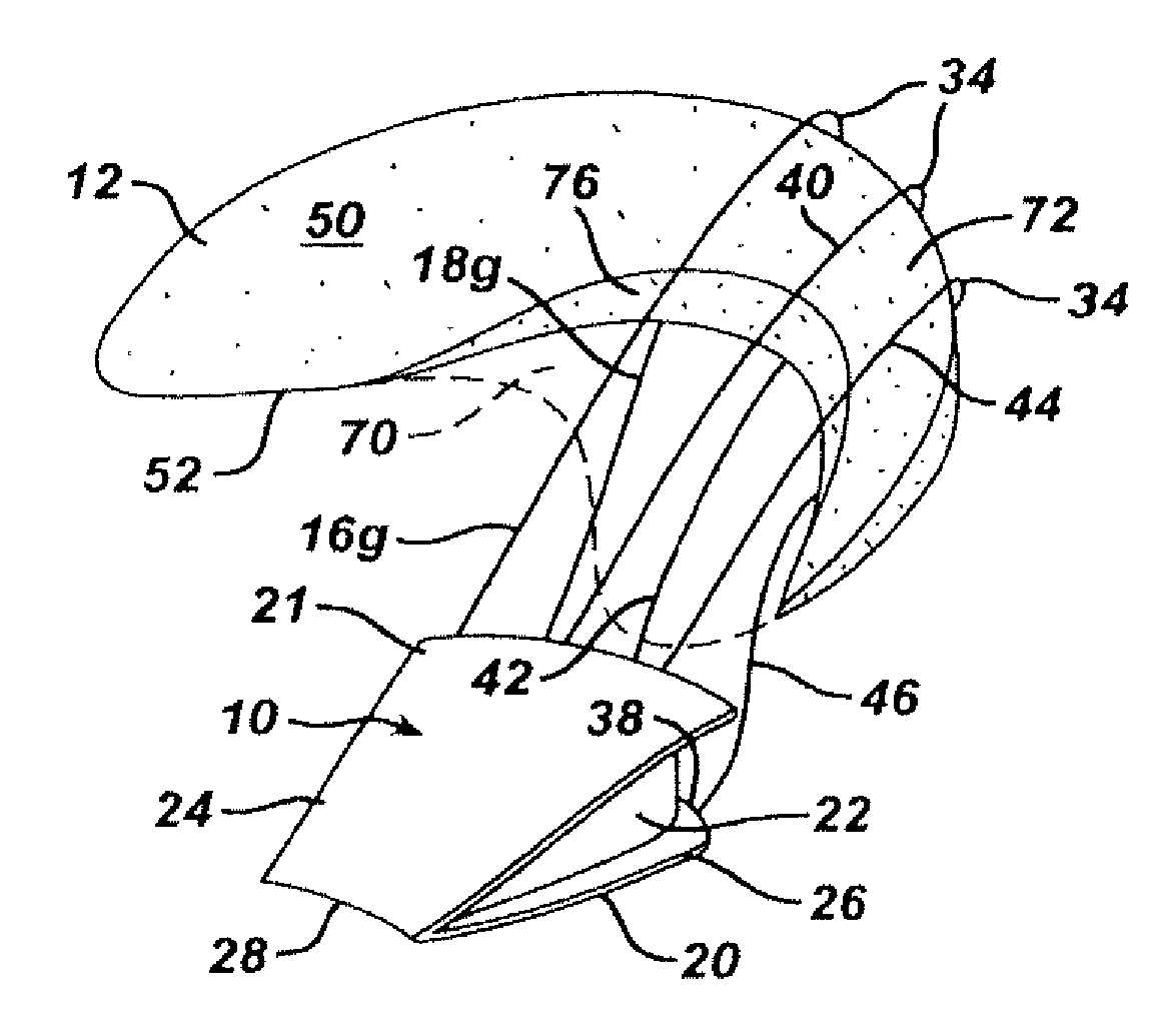 Unitary surgical device and method