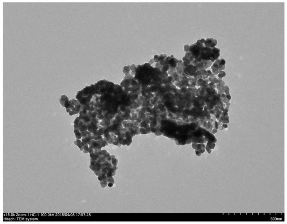 Use g-c for detecting vocs  <sub>3</sub> no  <sub>4</sub> Synthesis method of modified porous zinc oxide nanosheet composite gas-sensing material